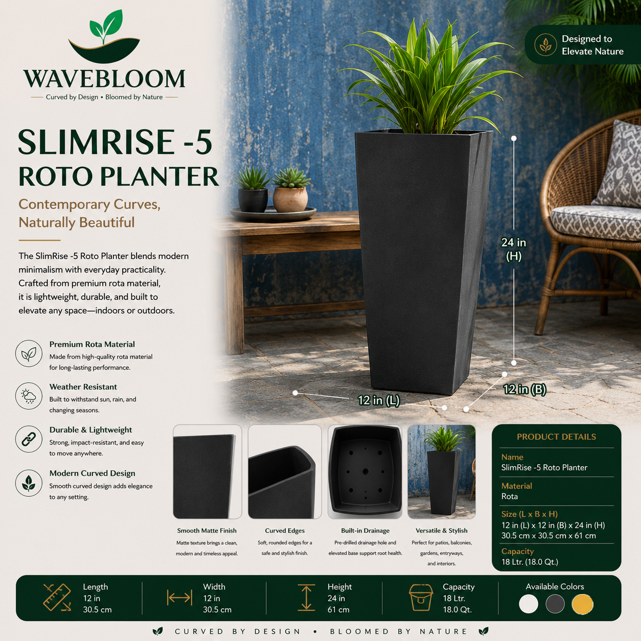 SlimRise-5 Roto Planter