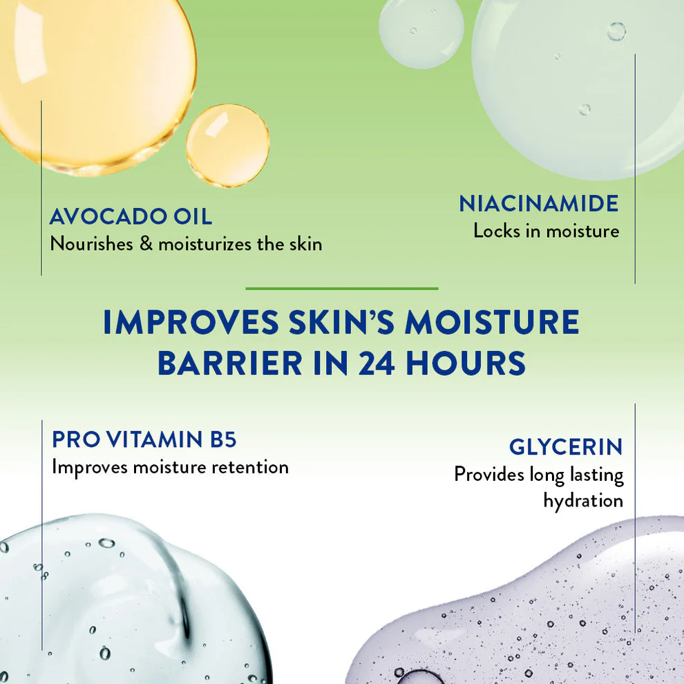 Cetaphil Moisturising Lotion 250ml For Dry to Normal skin