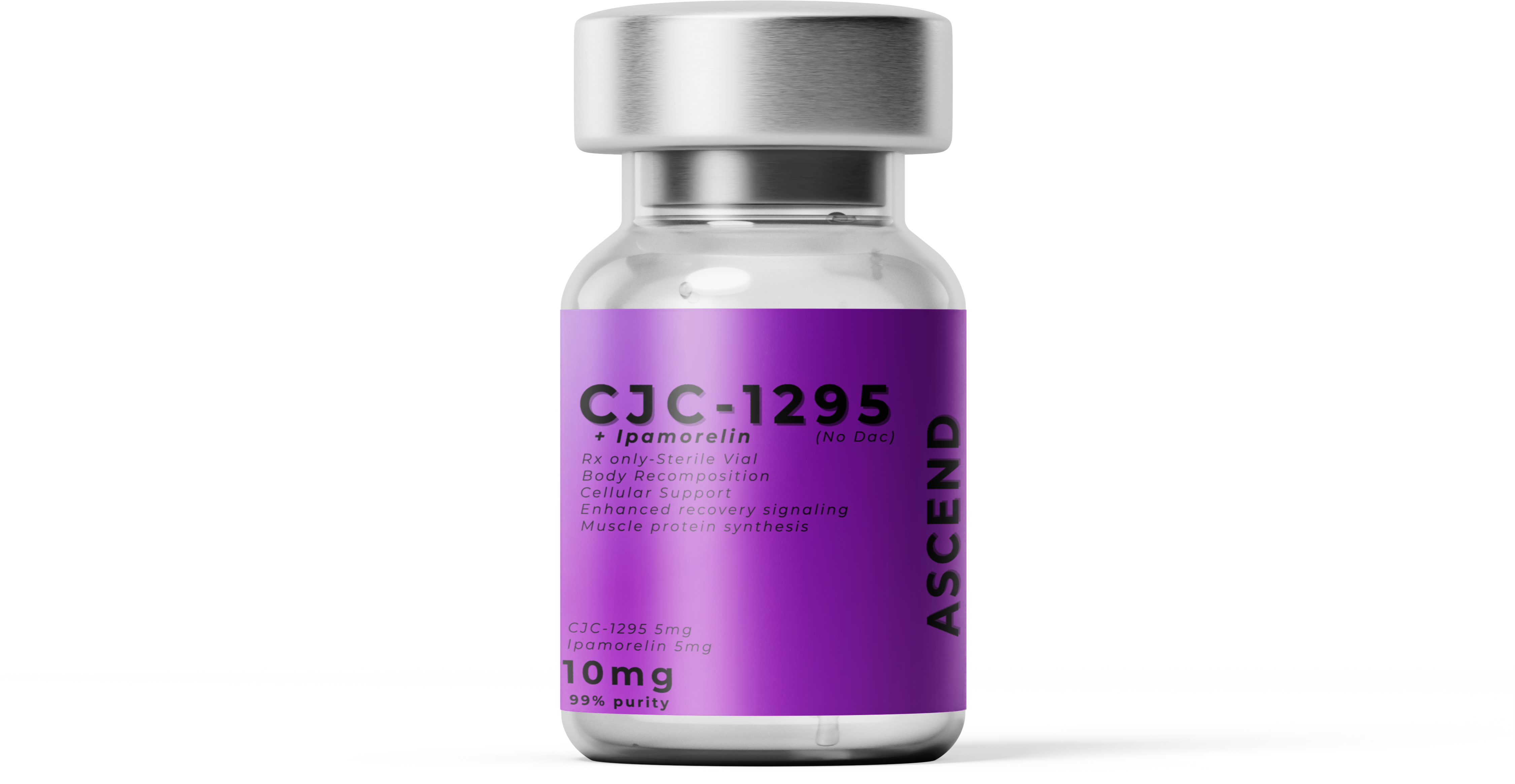 CJC-1295 with Ipamorelin