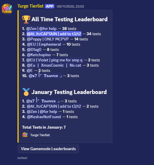 Discord Bot Development
