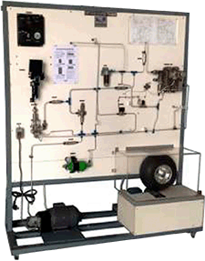 Anti-Skid Braking System Trainer