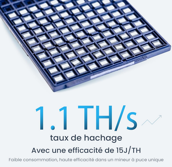 Bitaxe Gamma Modèle 602 1,1 TH/s