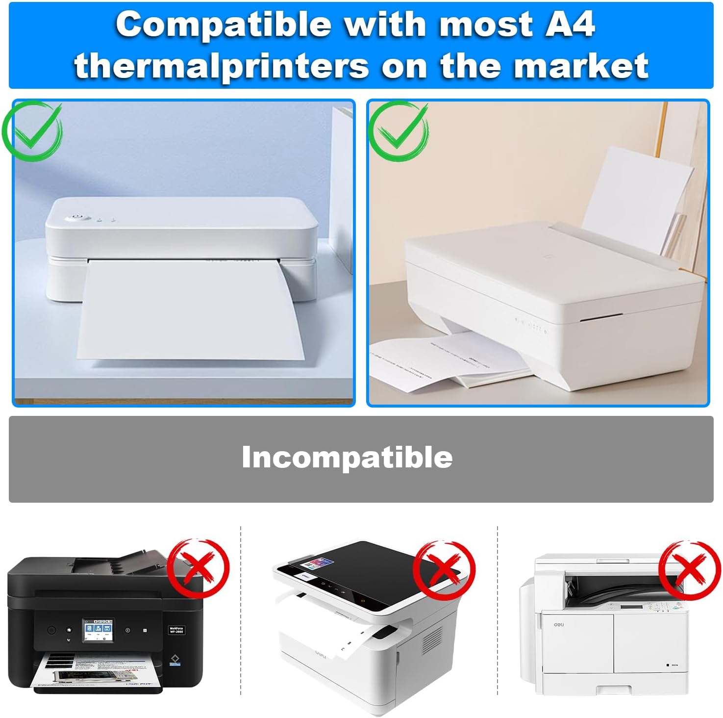 Papier thermique A4 plié