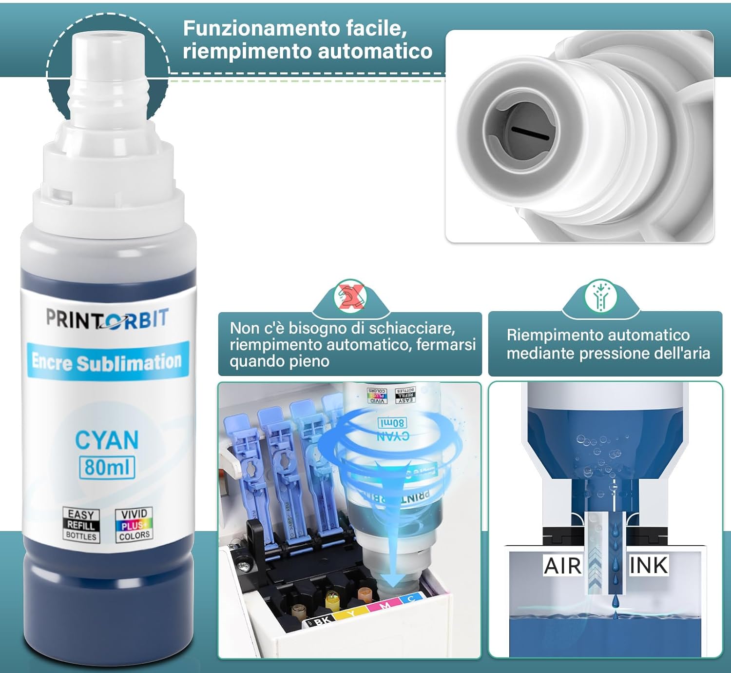 Encre de sublimation PrintOrbit