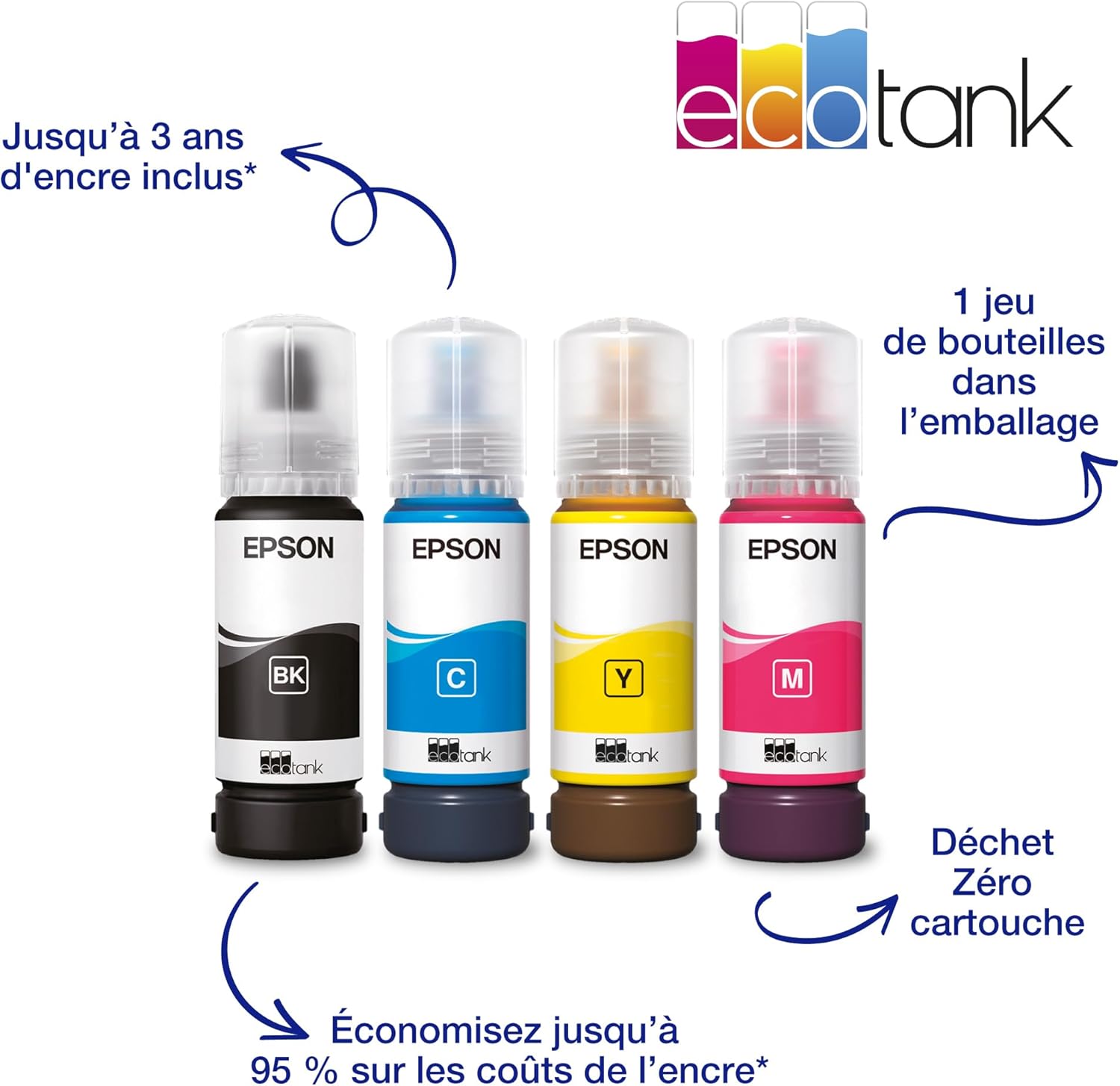 Imprimante Epson EcoTank ET-2870