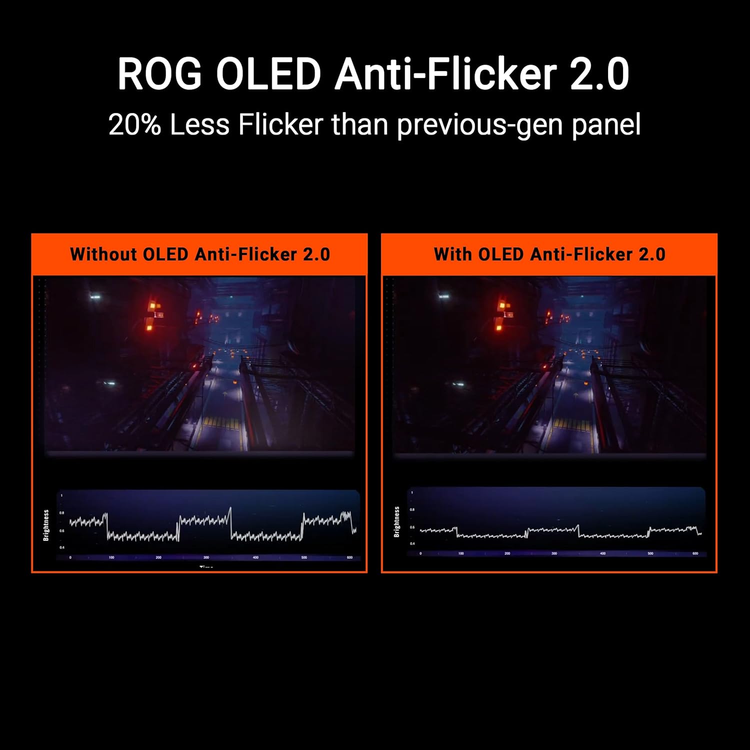 Écran gaming ASUS ROG 26,5” QD-OLED