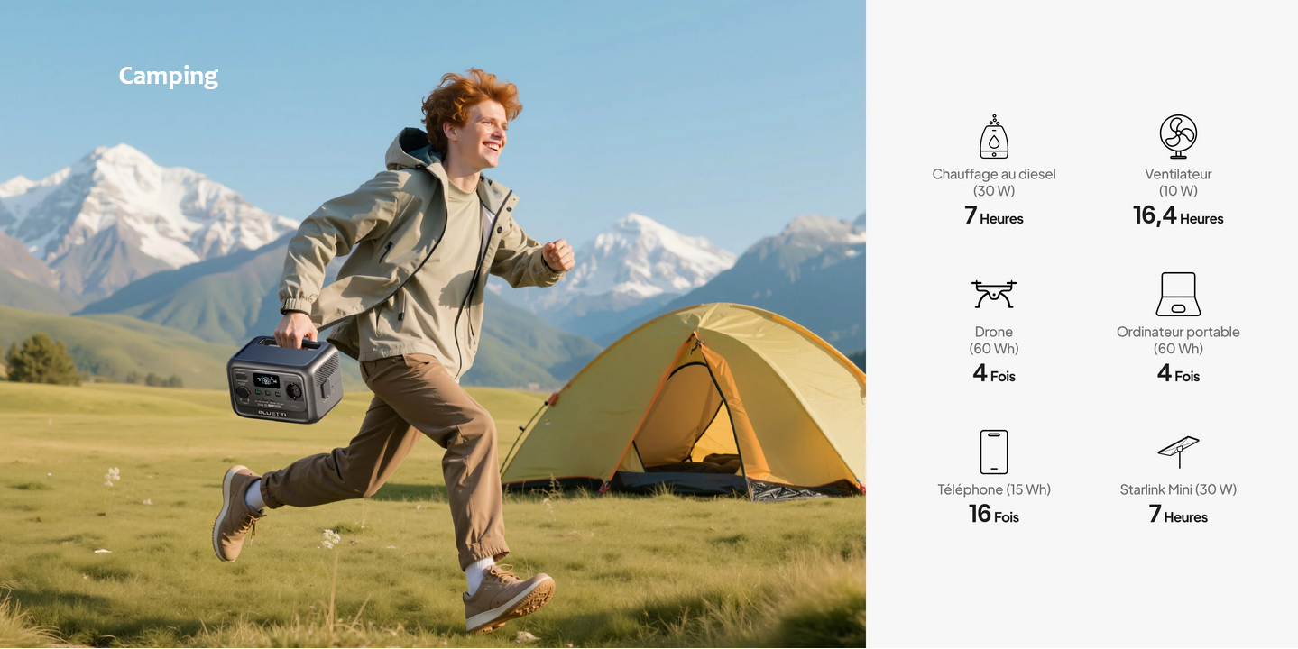 Station d'alimentation portable Bluetti Elite 30 V2