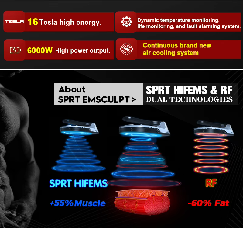 SCULPT · Programa Tonificación Intensiva — 10 sesiones