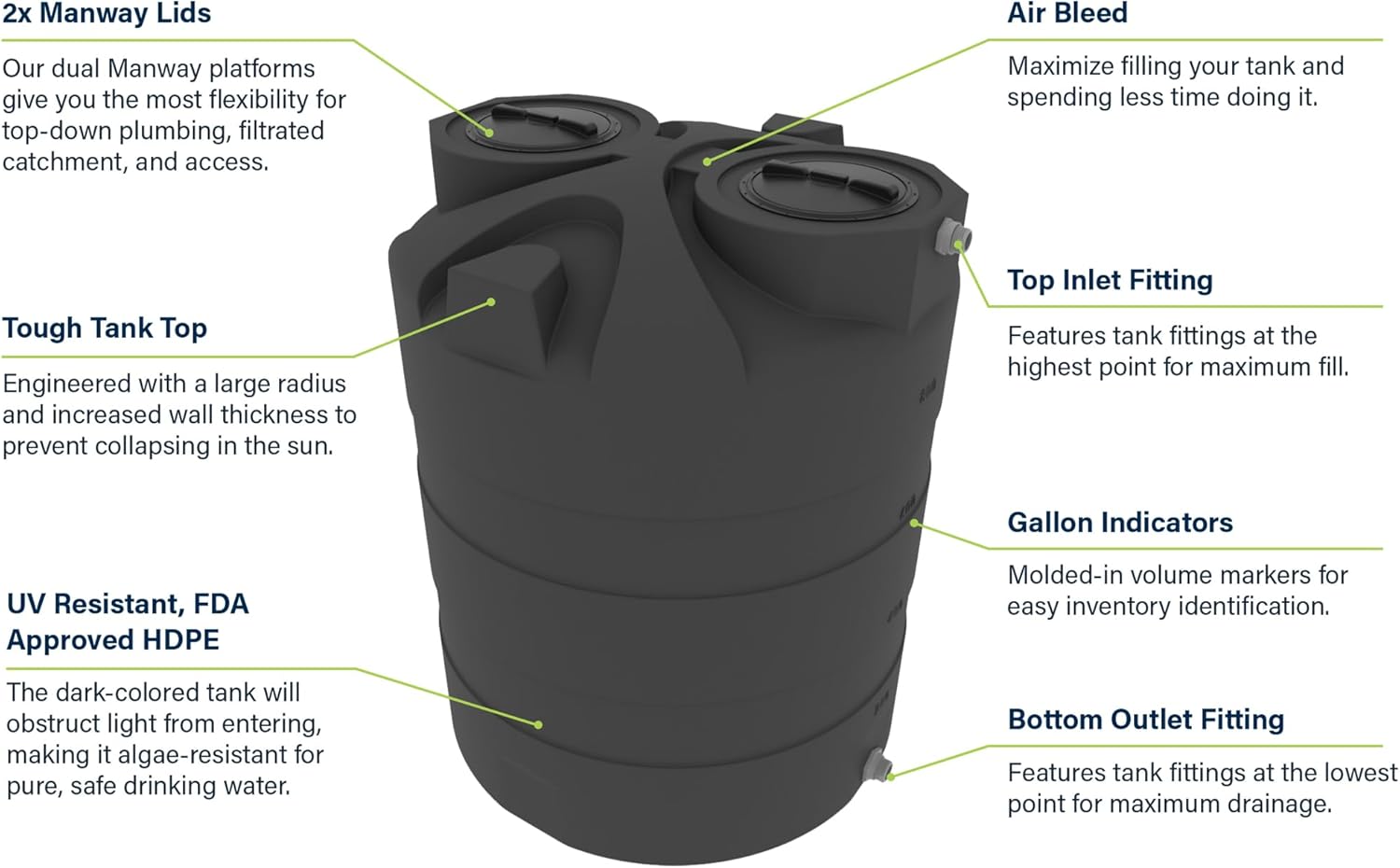 Water | Storage | Tank, 1000 Gal. 