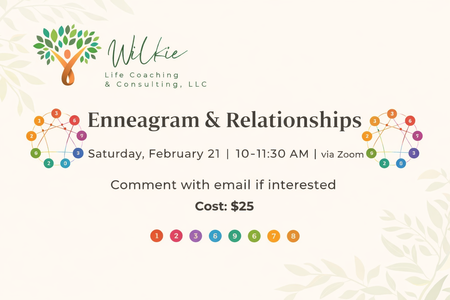 Enneagram & Relationships Virtual Session