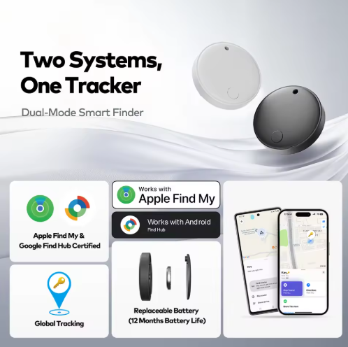 Rastreador inteligente dual system