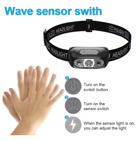 Adjustable LED Headlamp – Hands-Free Lighting for Camping, Cycling & Night Runs