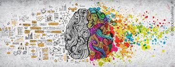 Creativity Meeting of the Mind Map 