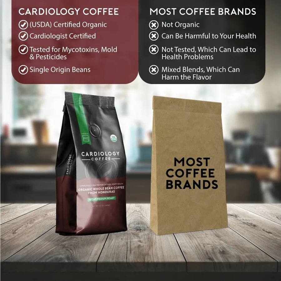 Cardiology Coffee Gift Pack  – Medium, Dark and Light Roast Coffee Beans