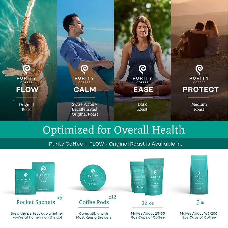 Purity Coffee FLOW Original Medium Roast Ground 