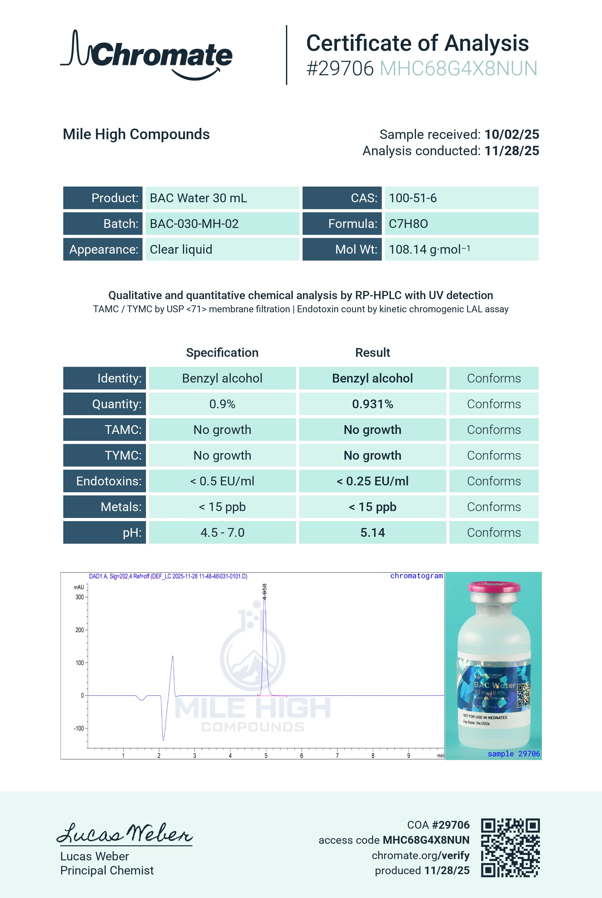 Bacteriostatic Water (30mL) 