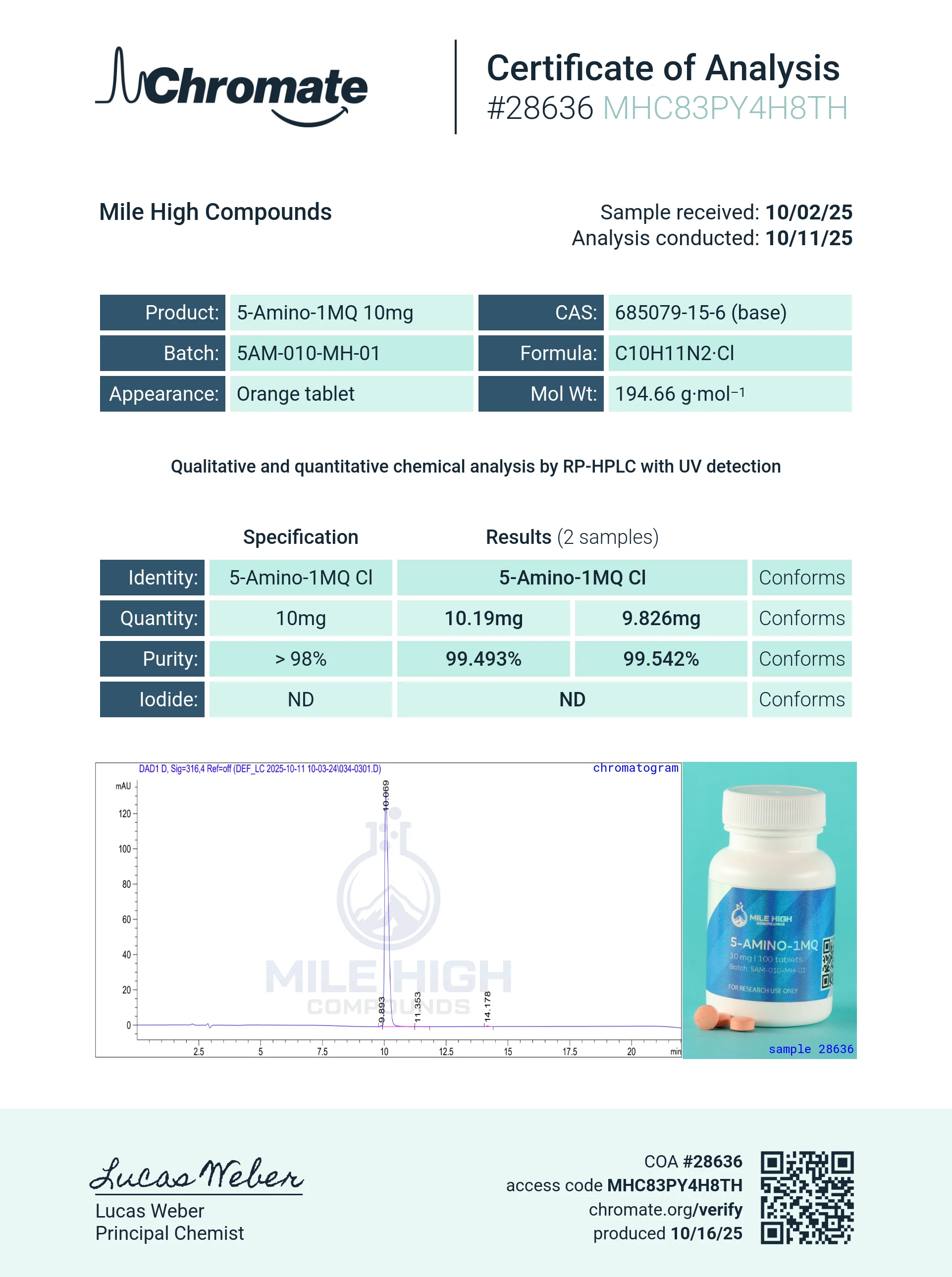 5-Amino-1MQ Tablets