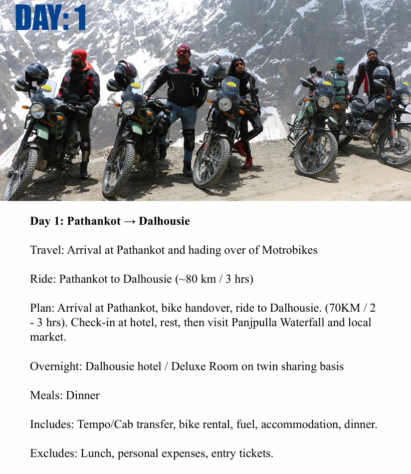 Dalhousie → McLeodganj → Bir 