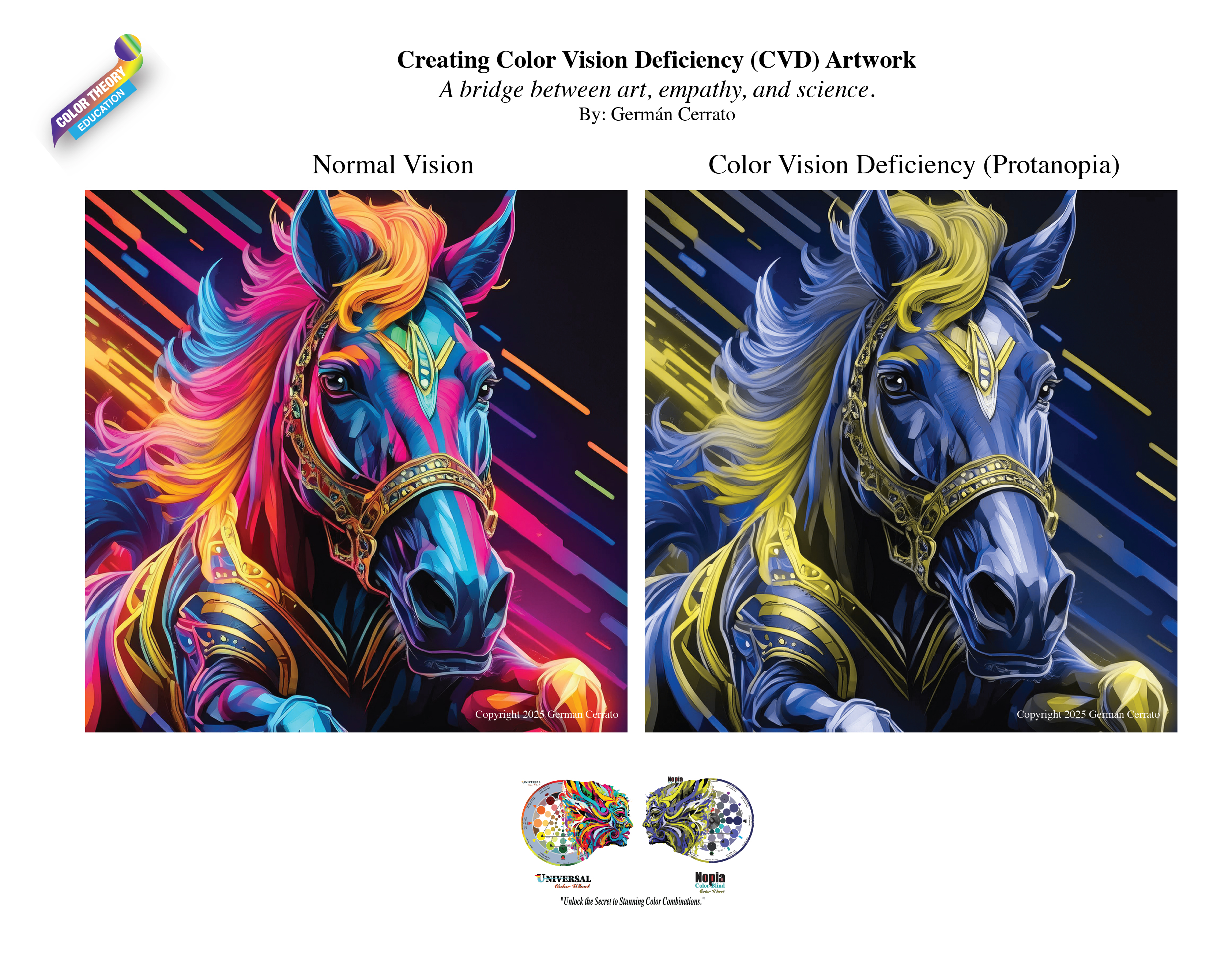 CVD Artwork: Horse Vision Comparison