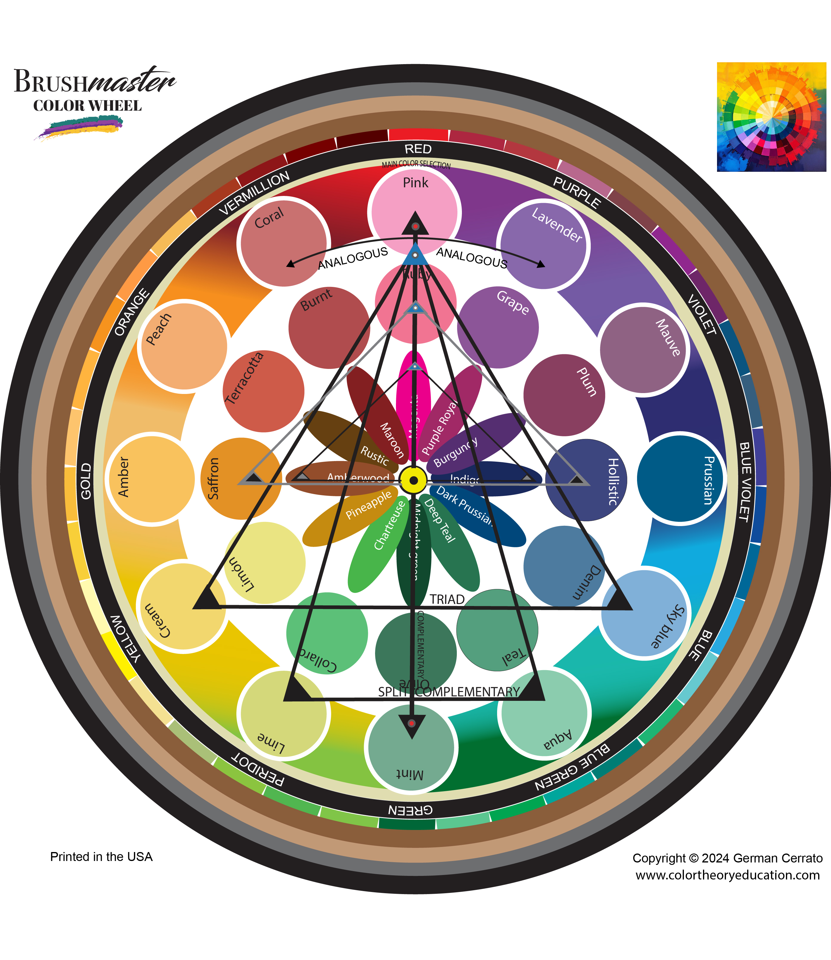 Brushmaster Color Wheel