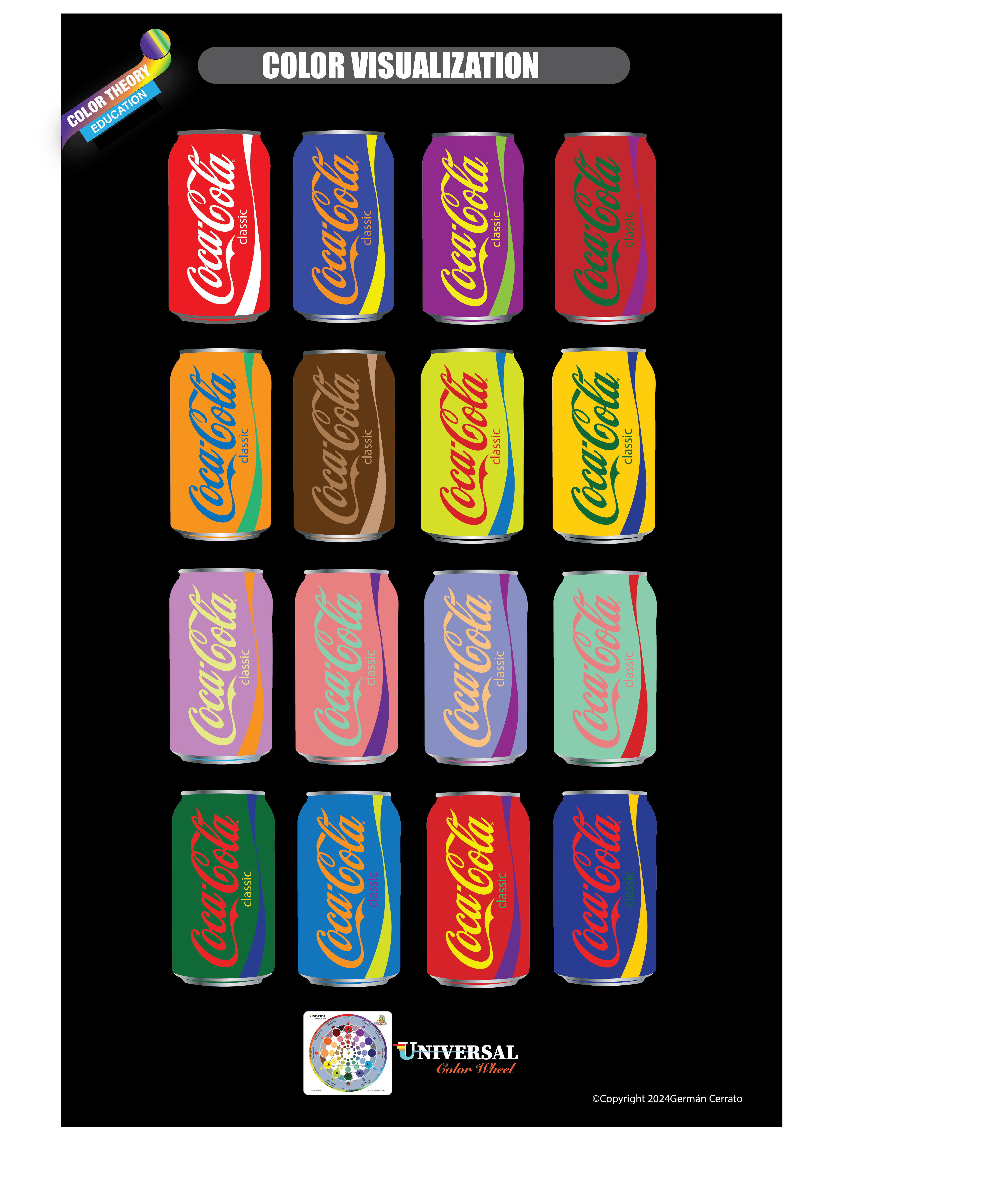Coca-Cola Color Visualization Poster
