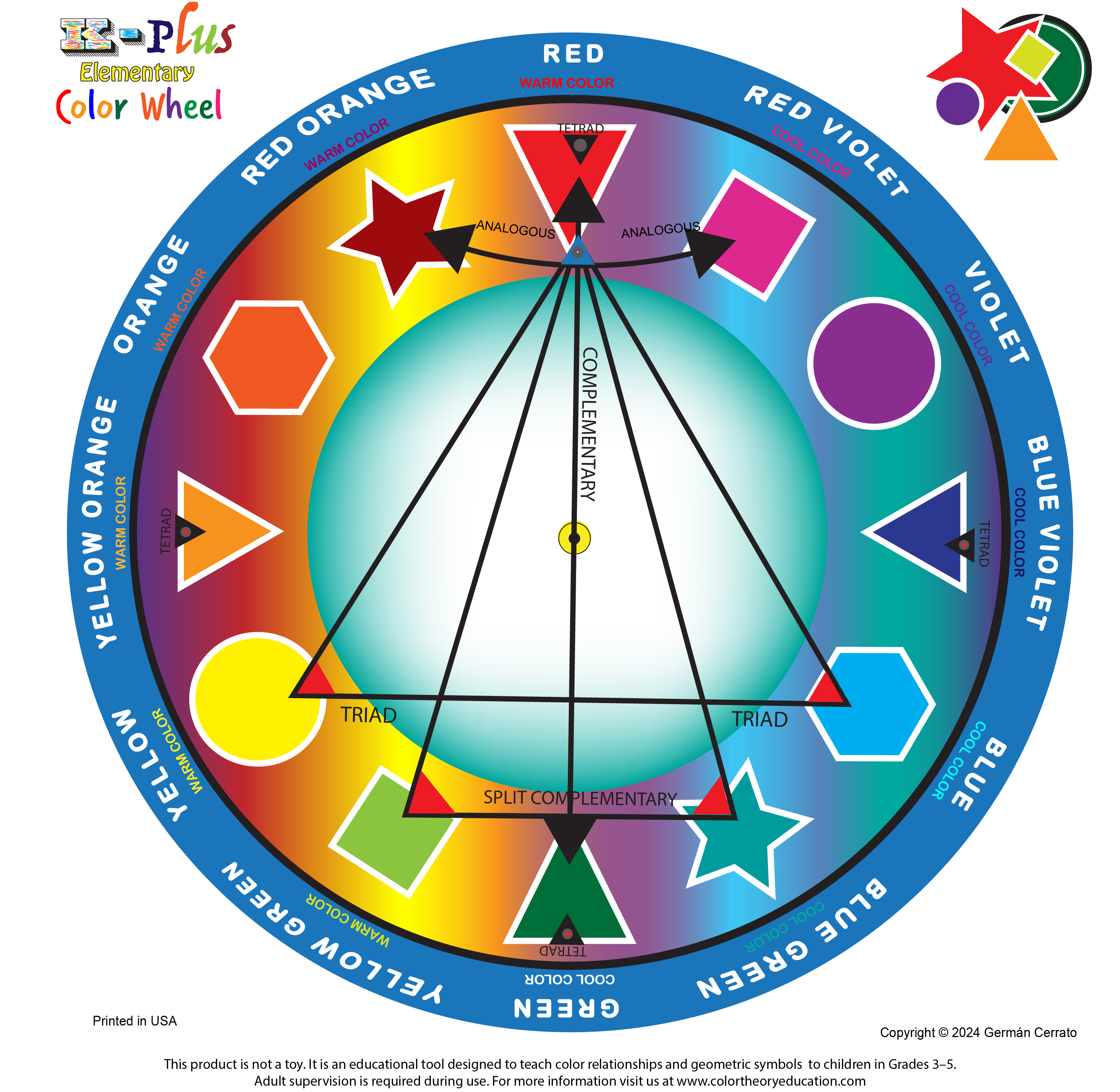 K-Plus Elementary Color Wheel