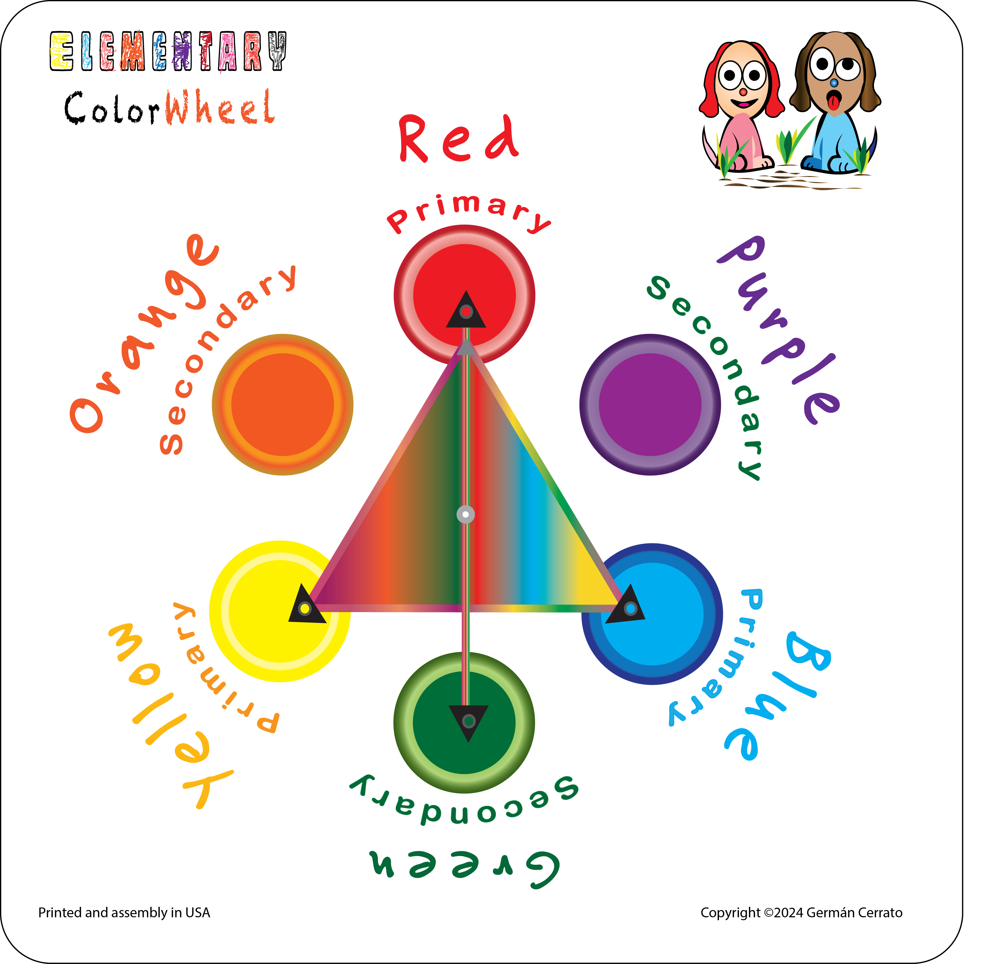 Elementary Color Wheel