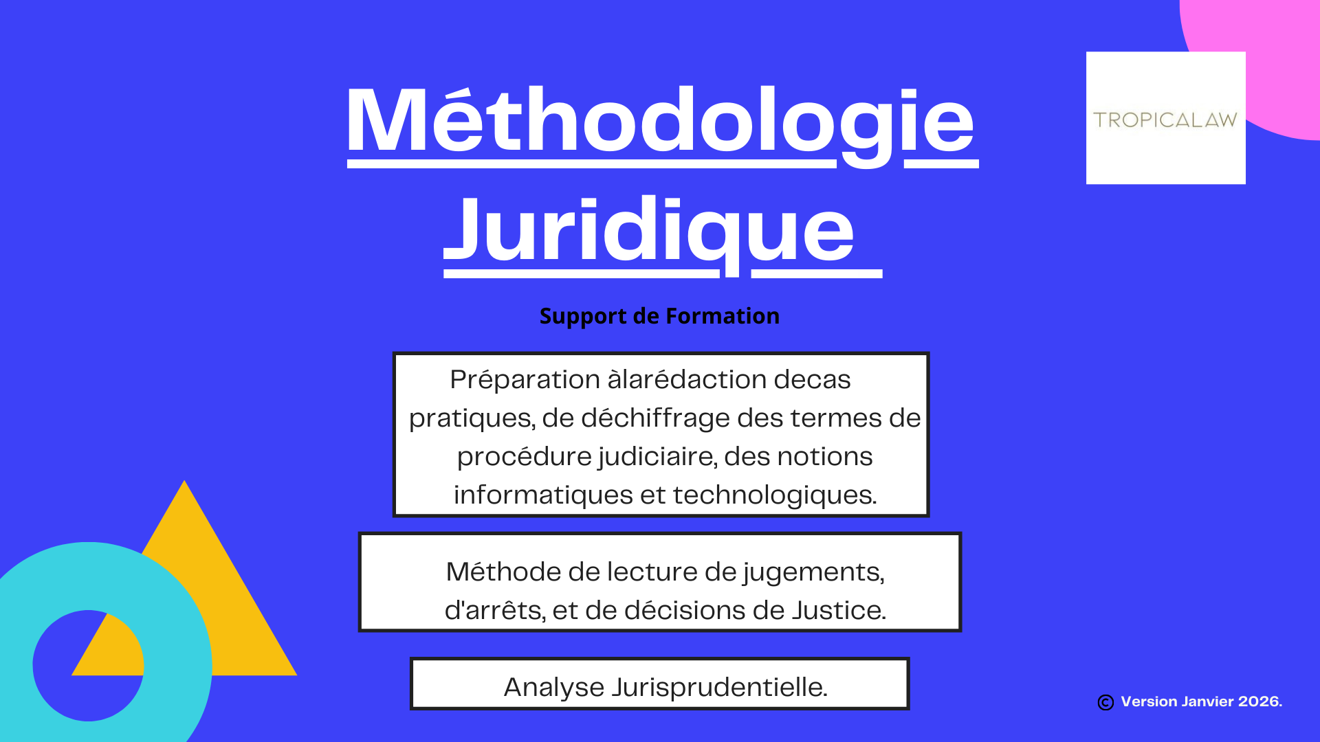 Méthodologie de l'informatique juridique.