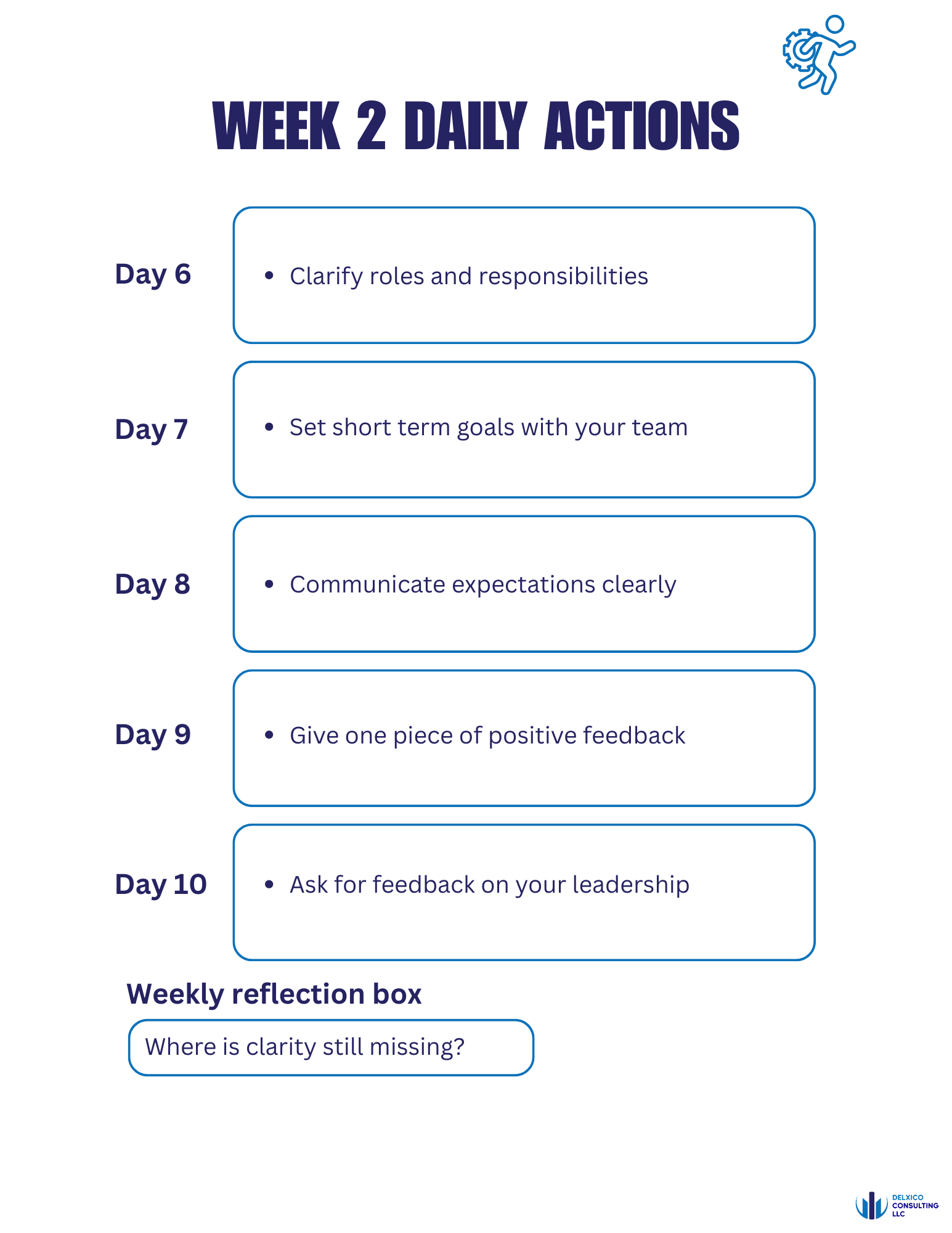 First Time Manager 30 Day Action Plan