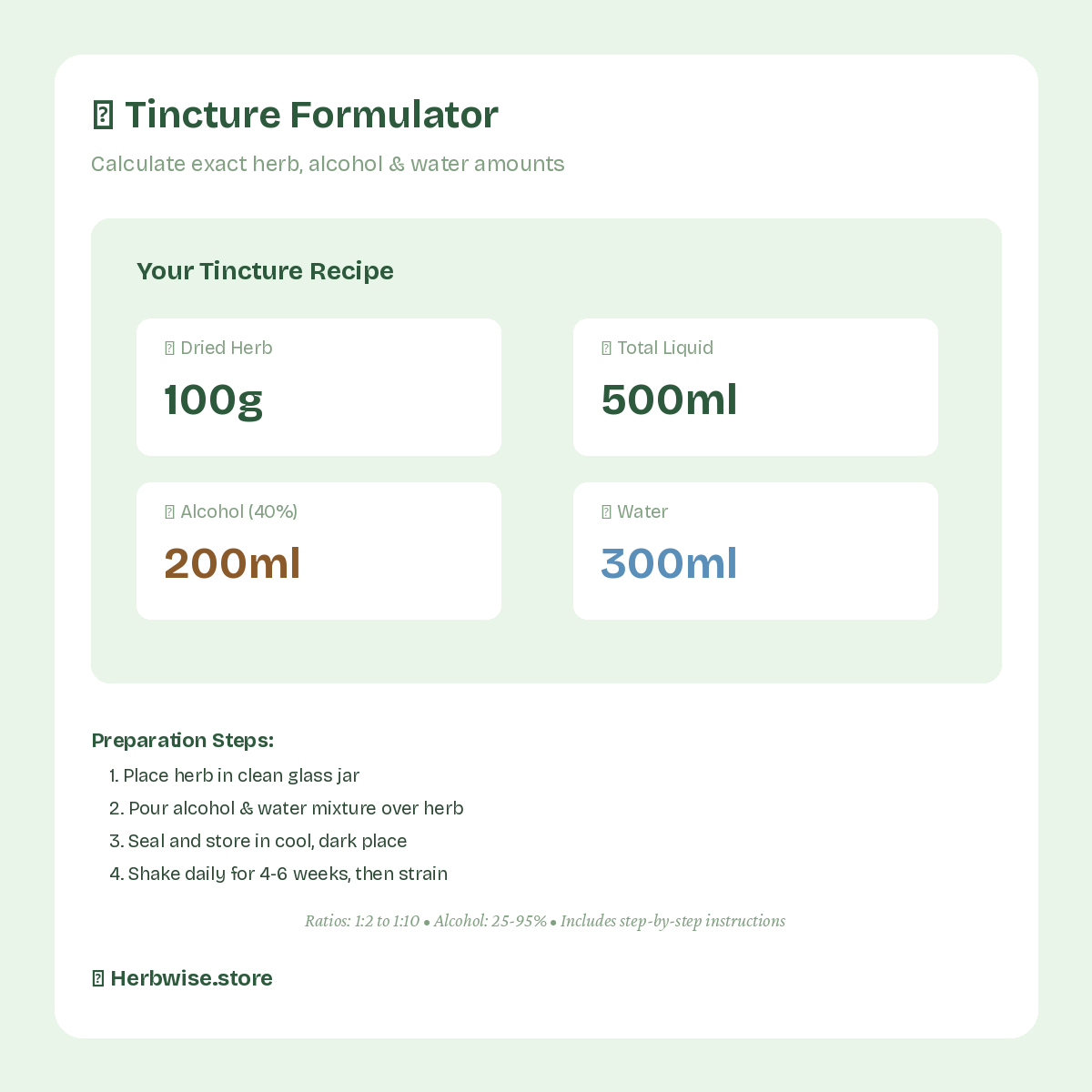 Herbal Calculator - Professional Dosage & Formulation Tool