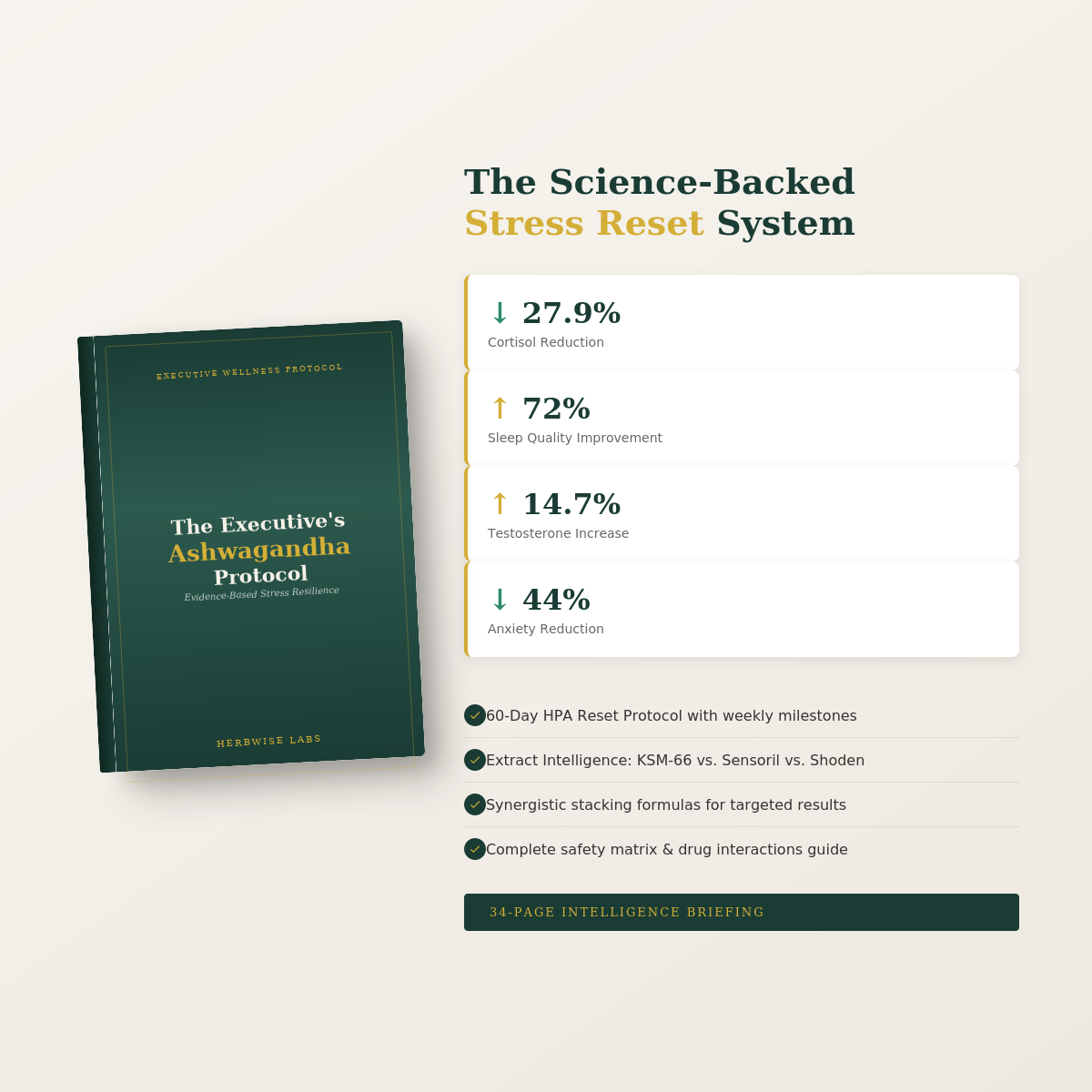 The Executive's Ashwagandha Protocol