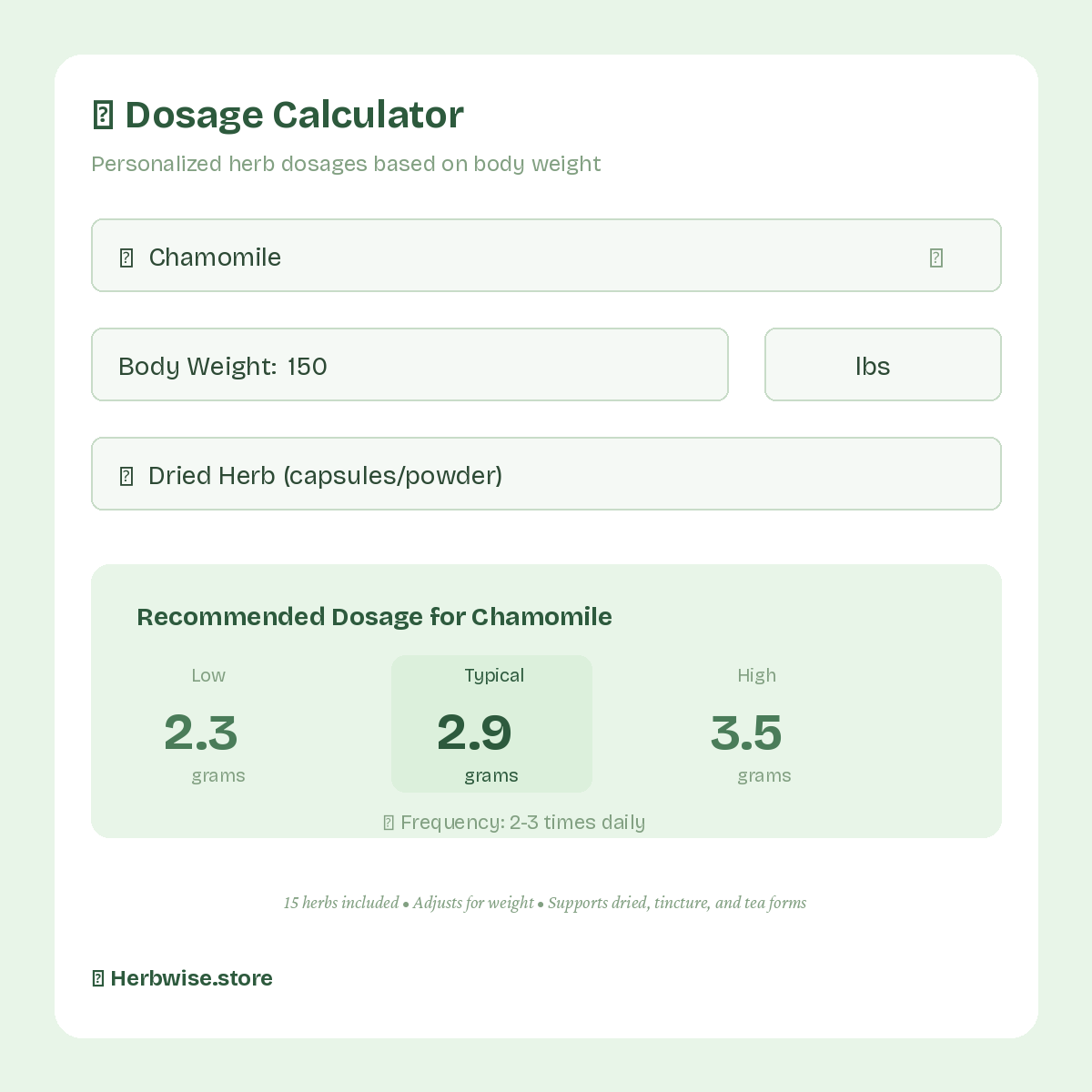 Herbal Calculator - Professional Dosage & Formulation Tool