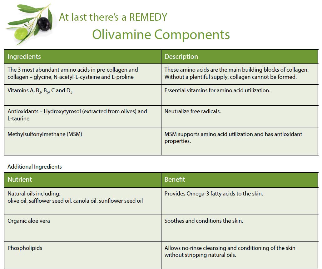 Olivamine Skin Repair Cream 