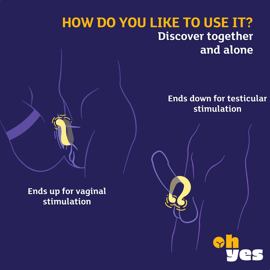 Vibratorius - žiedas poroms