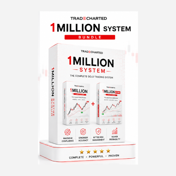 TC Professional Indicator Bundle