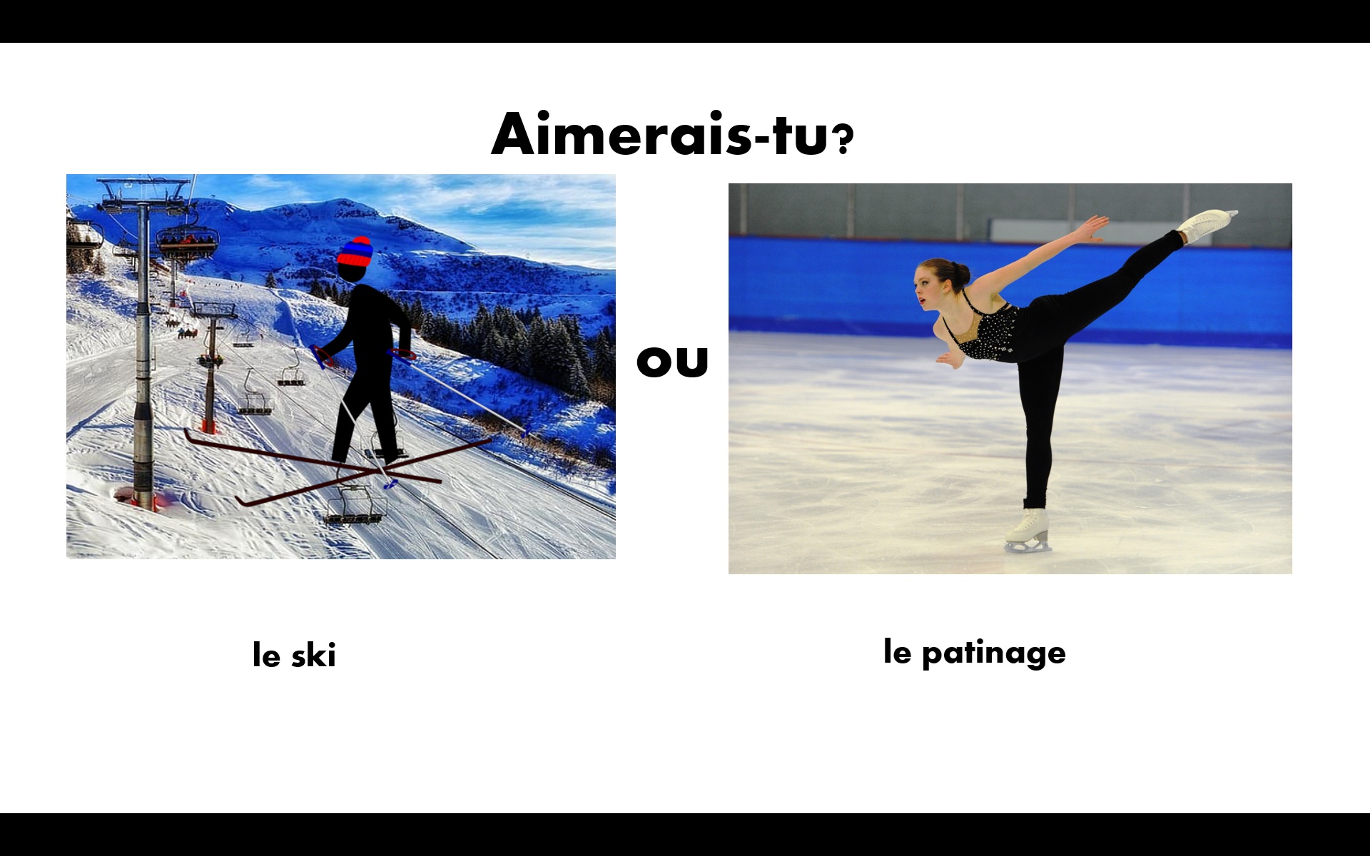 Aimerais-tu ? – Oral Communication Question Slides