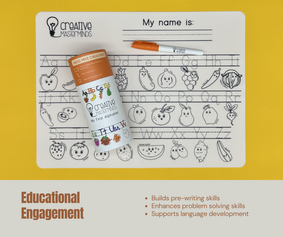 The Ultimate Reusable Mat Pack (The Complete Mat Collection - All 5 Mats)