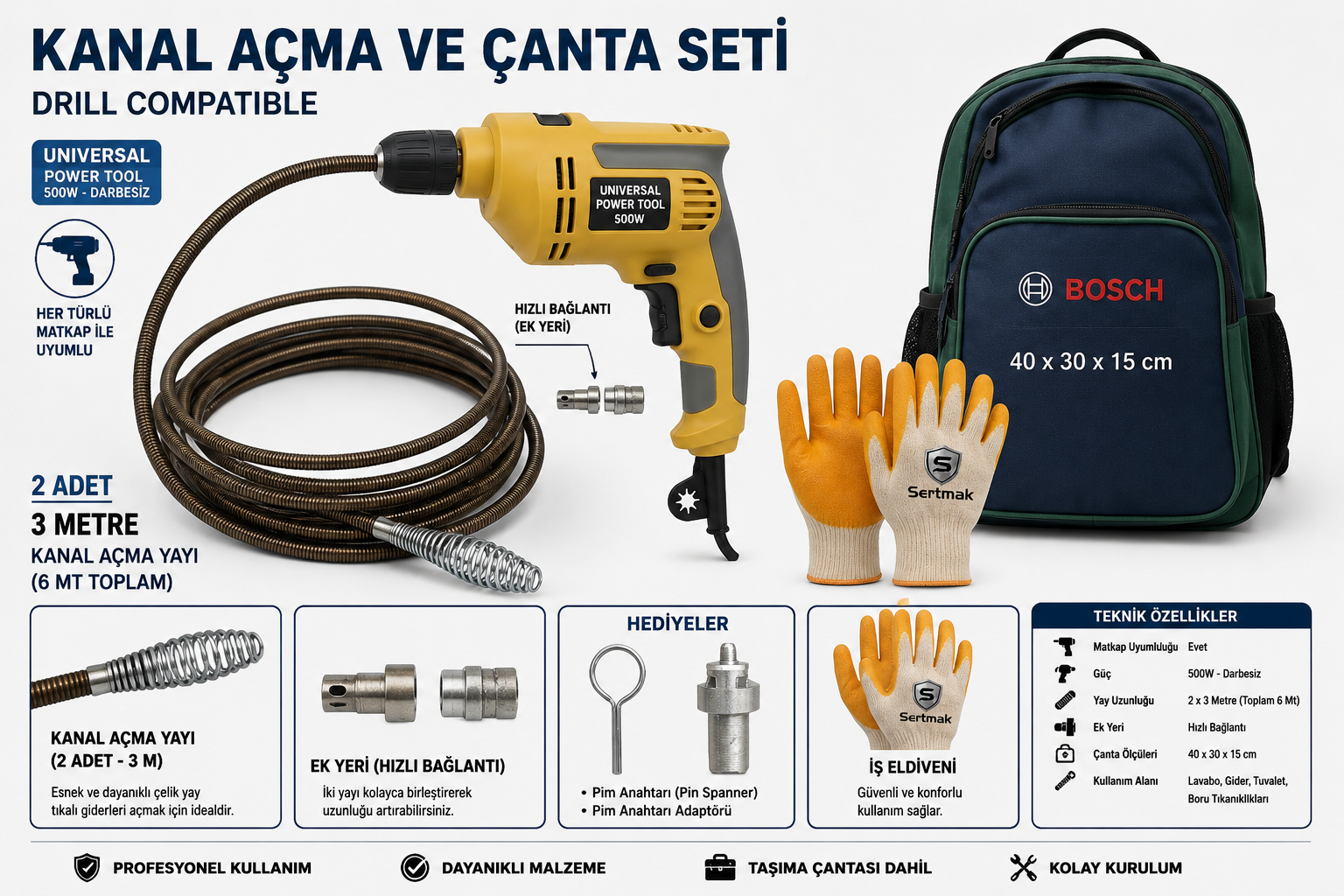 Kanal Açma ve Çanta Seti