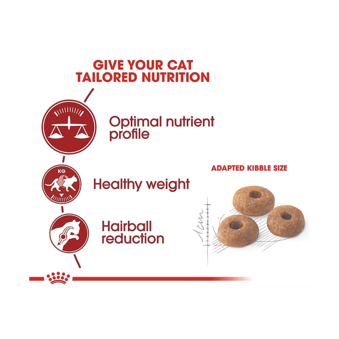 Royal Canin Fit 32 (2kg/4kg)
