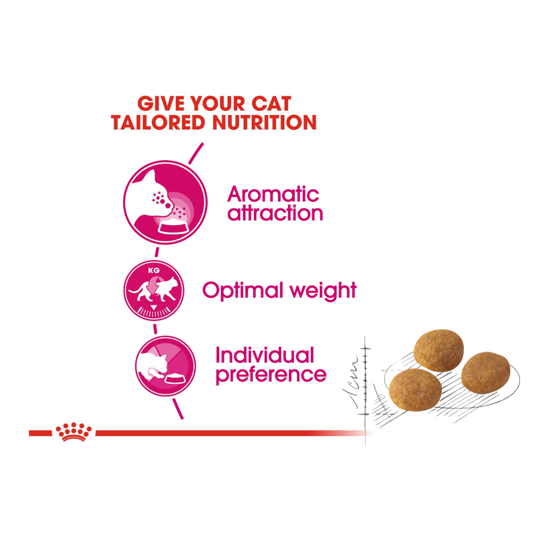 Royal Canin Aroma Exigent (4kg)