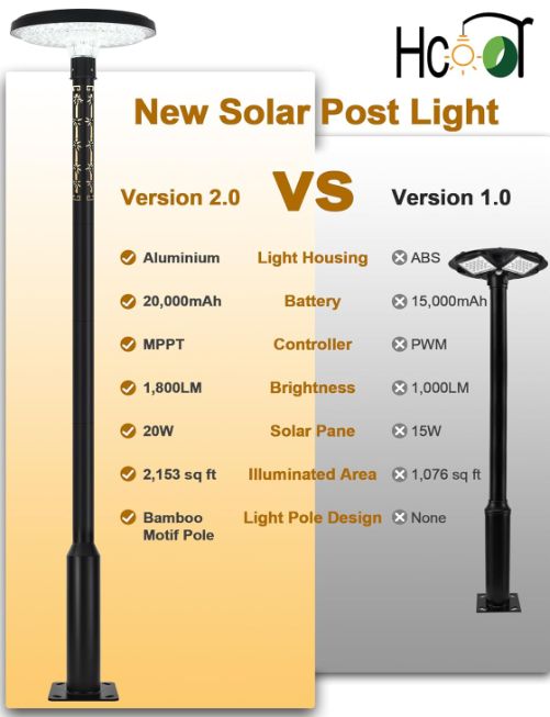 Solar Post Outdoor Decorative LED Lamp