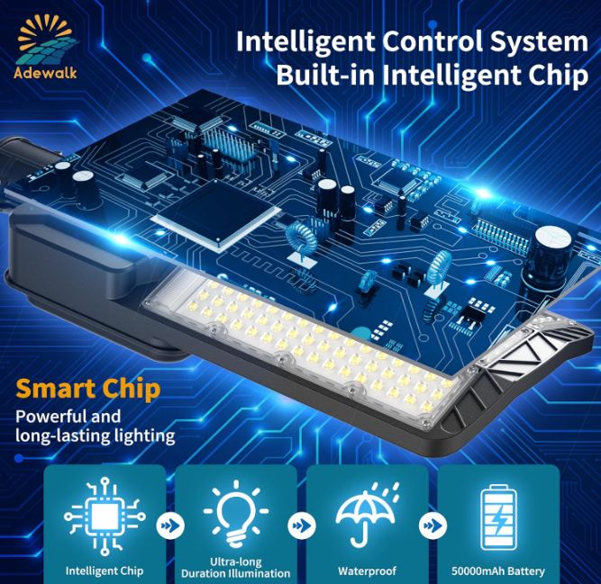 Solar Powered LED Street Light 5,000watt