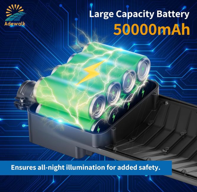 Solar Powered LED Street Light 5,000watt