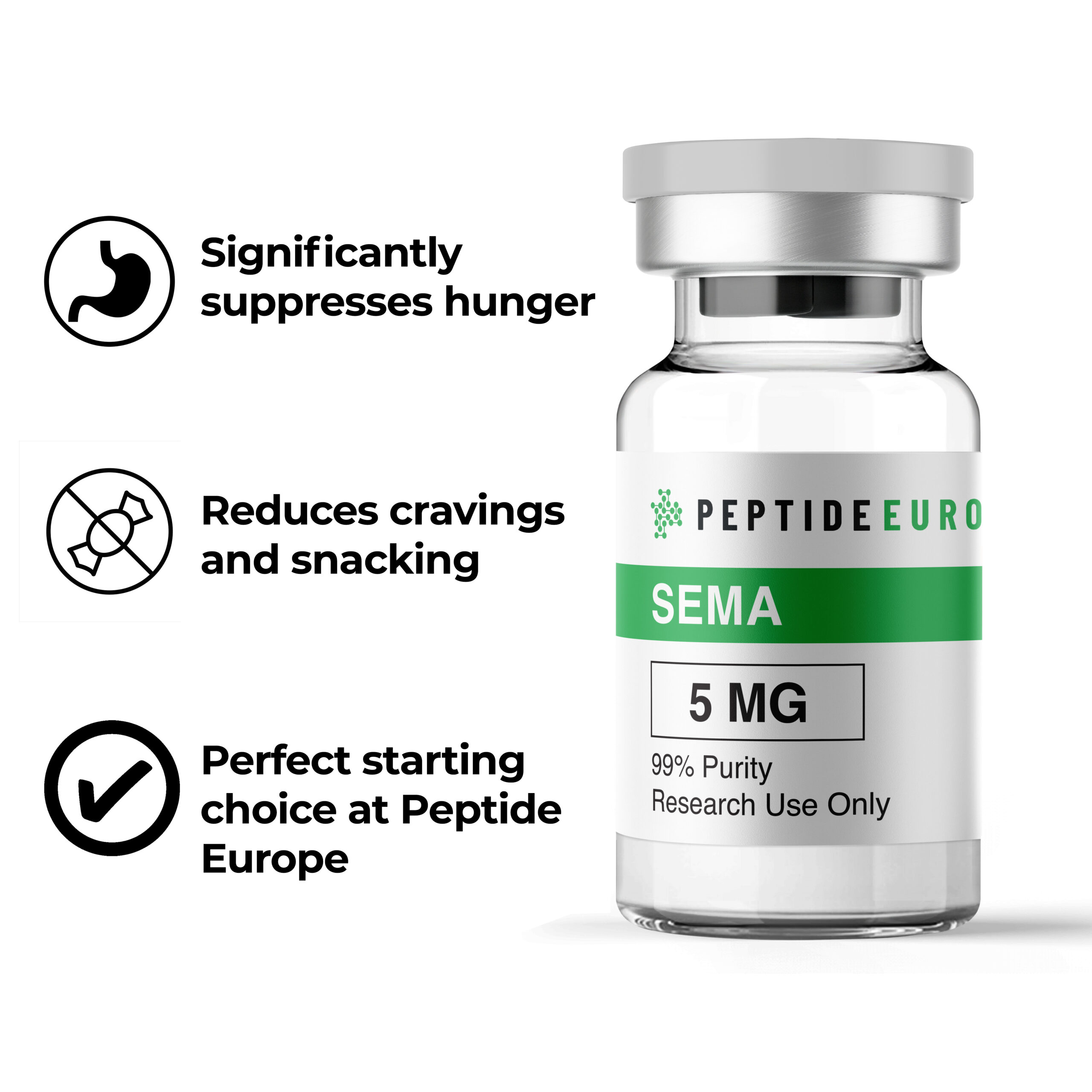 Semaglutide 5mg GLP-1 Protocol (5-Vial Pack)  