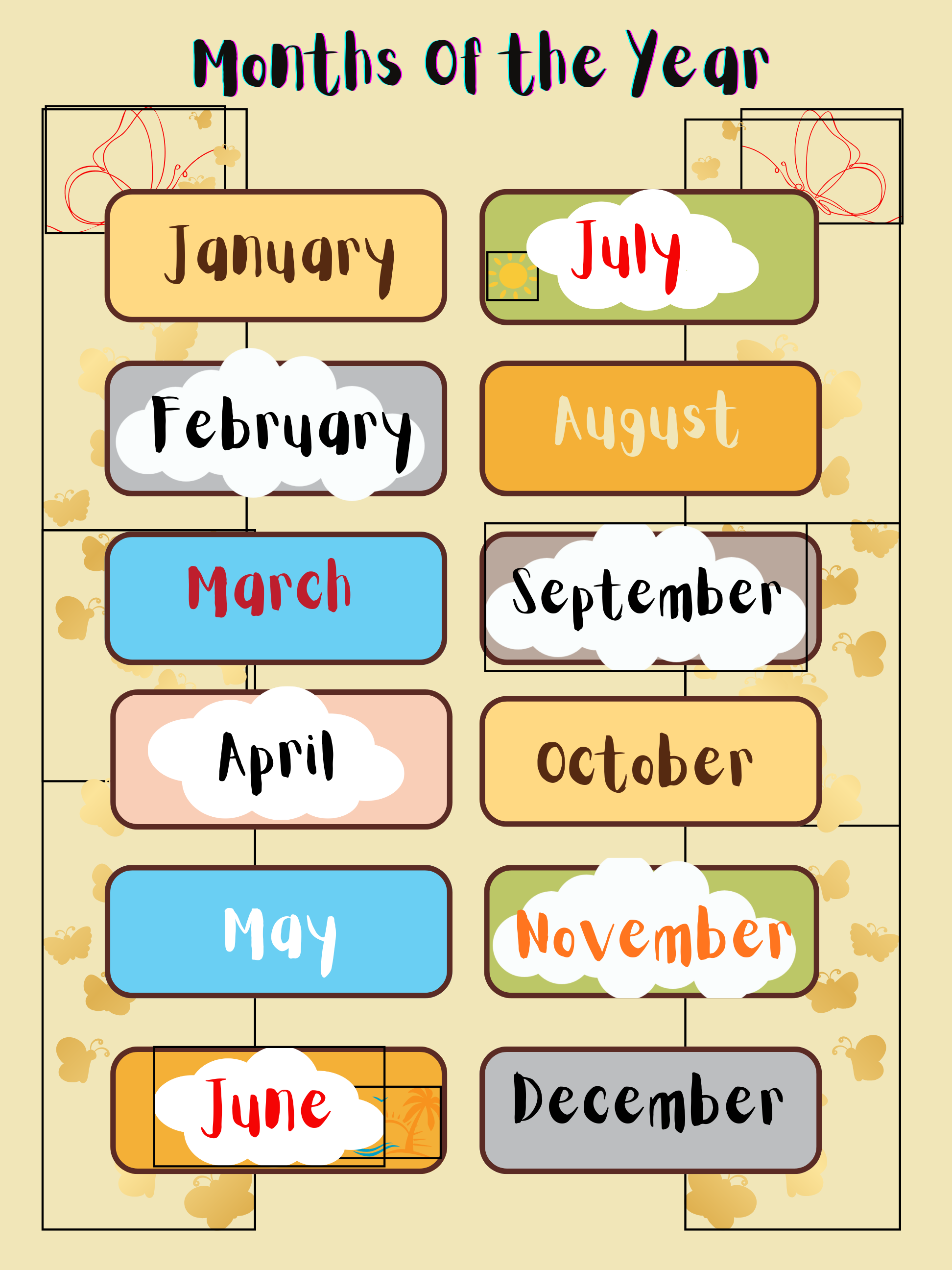 Educational Months of the Year Poster