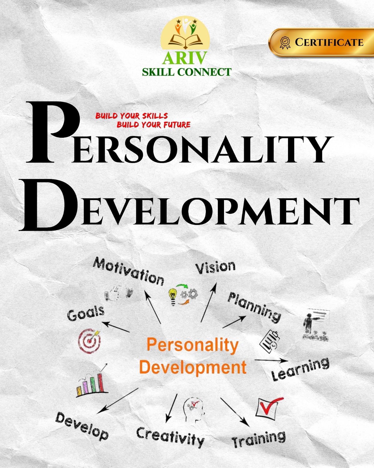 Personality Development Course