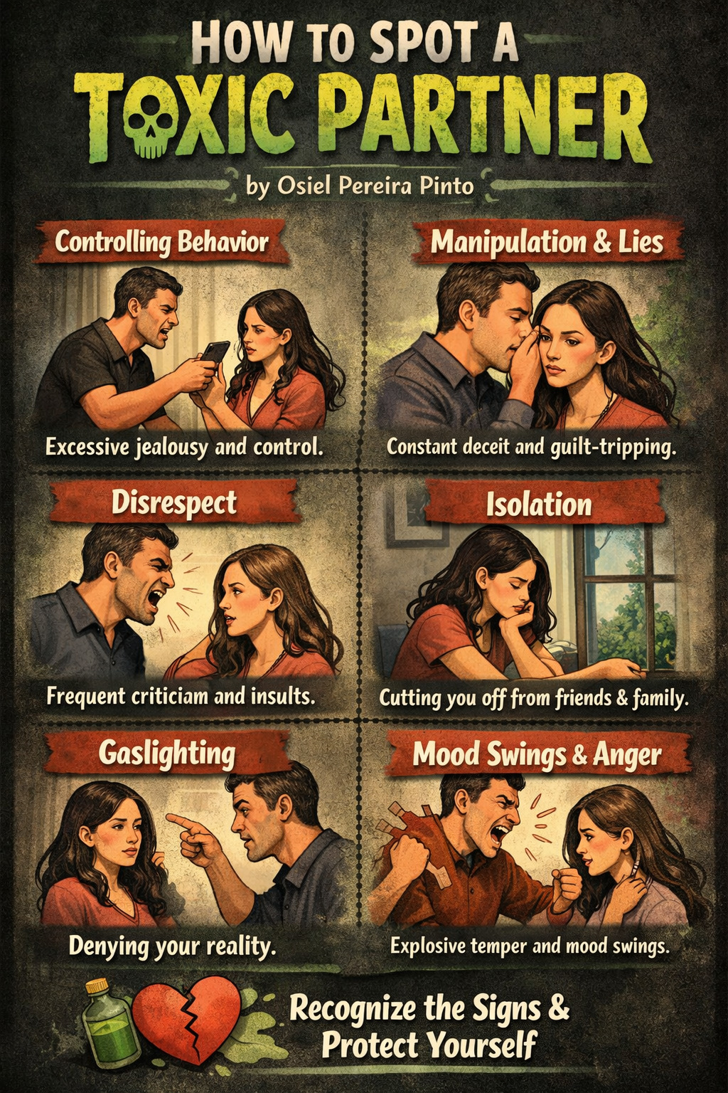 Guia Digital: Como Identificar um Parceiro Tóxico