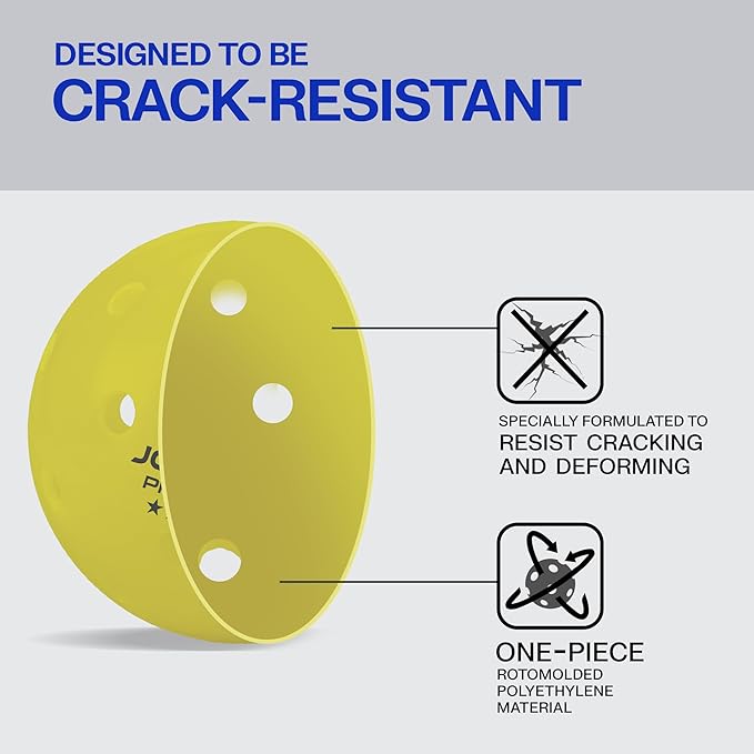 Premium High Quality 40-Hole Outdoor Pickleballs 6 Pack | 8 Pack | 12 Pack | Meets USAPA Specifations