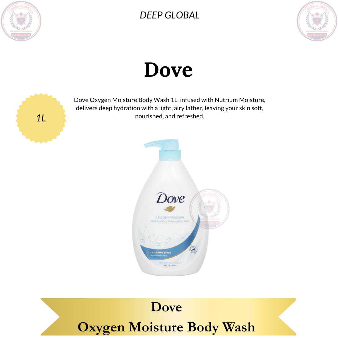 Dove Sensitive Skin Nourishing Body Wash 1L - Gentle Cleansing Formula for Soft & Smooth Skin
