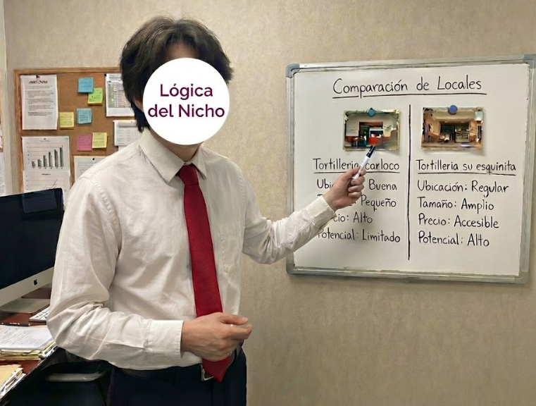 Análisis de competencia